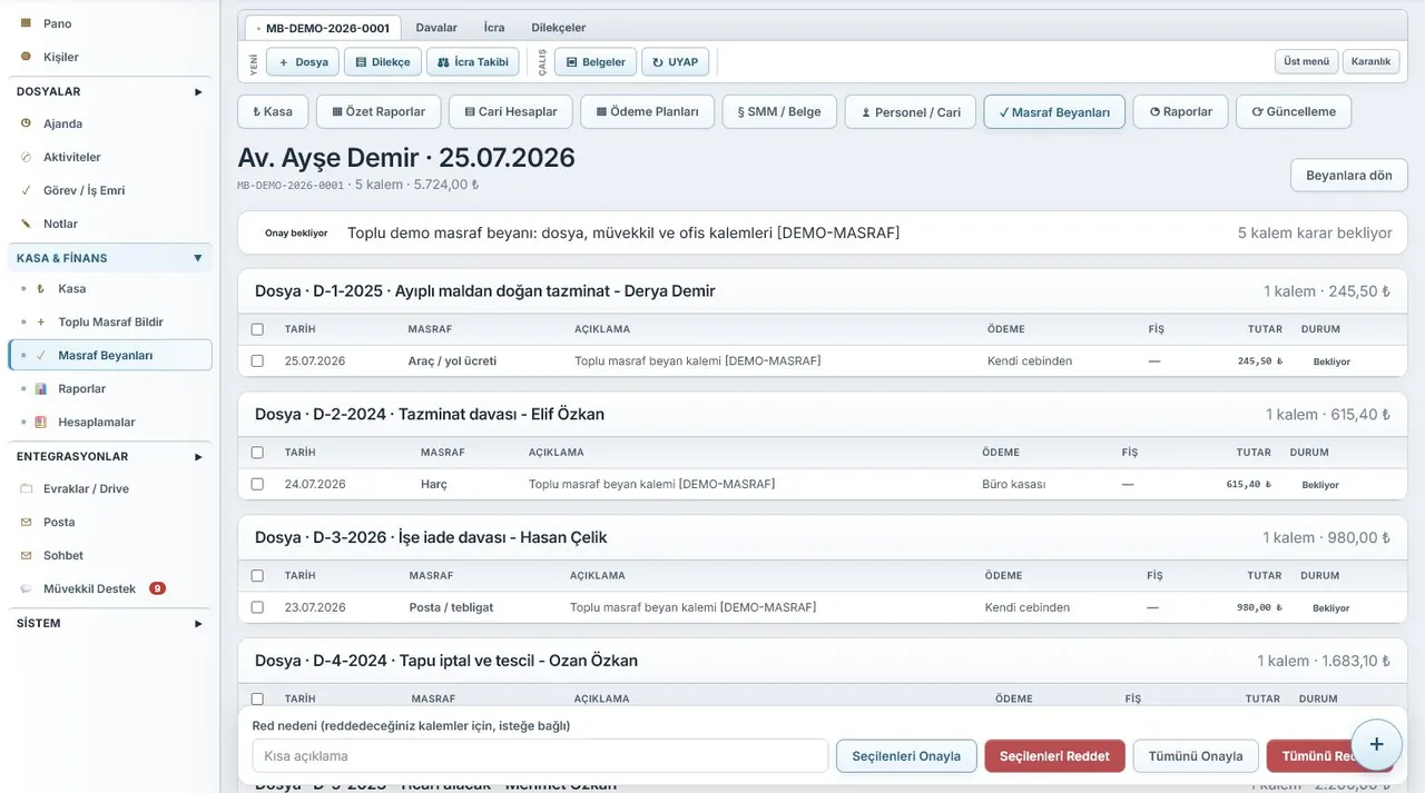 HUKBİS Mali Hareket Onay Kuyruğu ekranı (örnek verilerle)